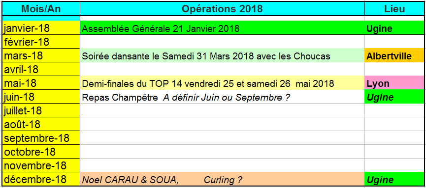 Calendrier des manifestations 2018